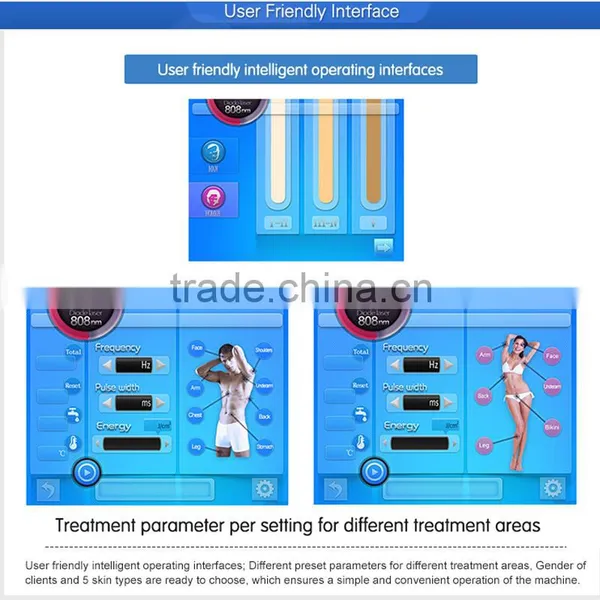 Lip Hair Permanent Hair Removal Laser Hair Removal Machine High Power Skin Rejuvenation 808nm Diode / Diode Laser 808nm 2016 Home photo-3