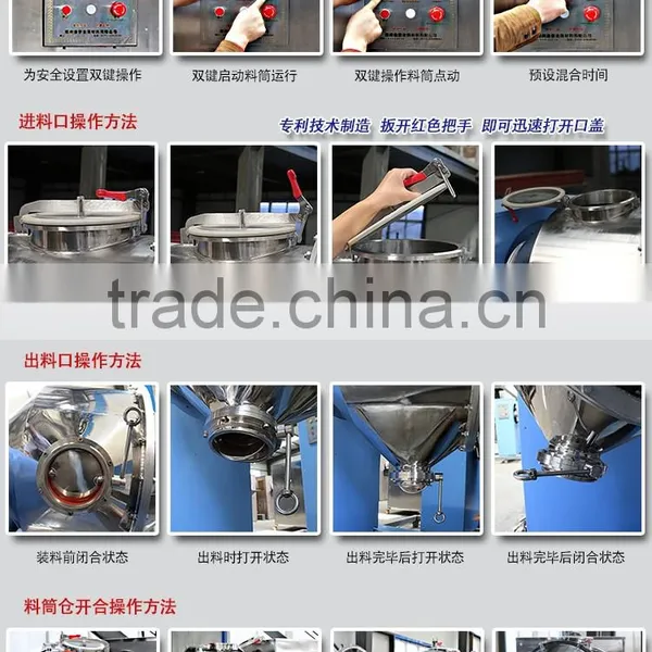 Polymers Laboratory Mixer Equipment photo-4