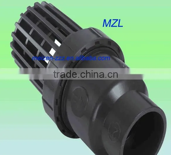 Factory Selling Pvc Ball Valve China Supplier photo-6