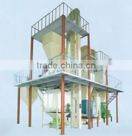 Feed Processing Machinery