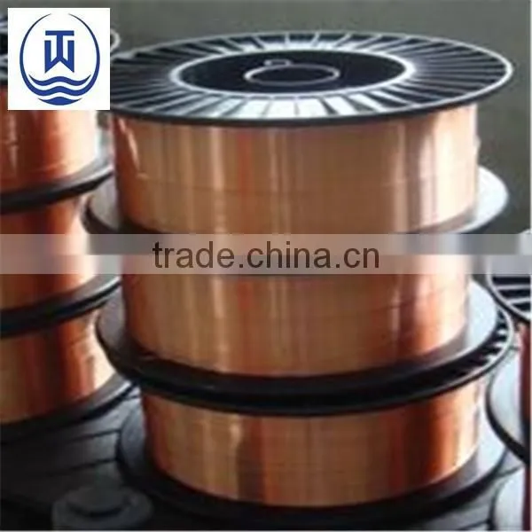 Co2 Mig Welding Saw Welding Wire photo-6