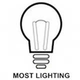 Haining Dawuwei Bulb Factory