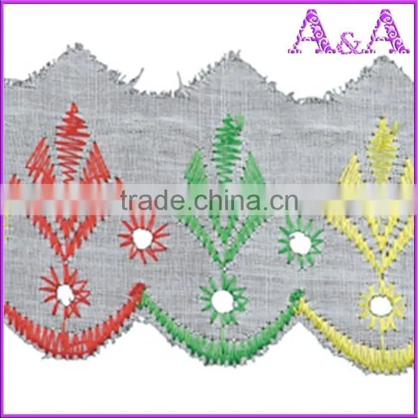 China Online TC Lace Wholesale 2.7cm White Eyelet T/C Lace photo-2