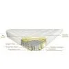 Mattress Structure