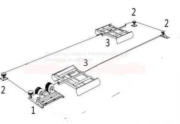 Automatic Manure Cleaning Machine photo-2