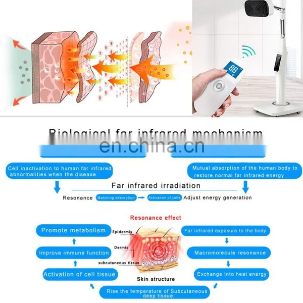 Health Treatment Medical Infrared Lamp for Back Pain photo-5