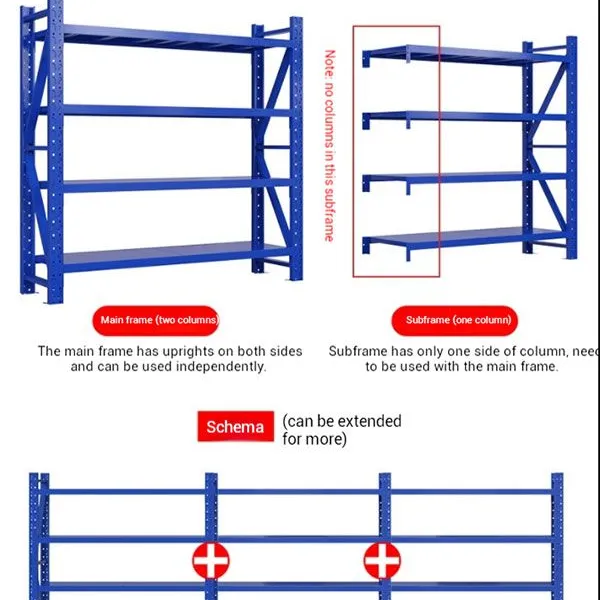 Commercial Grade Modular Racking System 300kg Per Shelf - Expandable Storage Solution for Retail Backroom & Storehouse photo-5