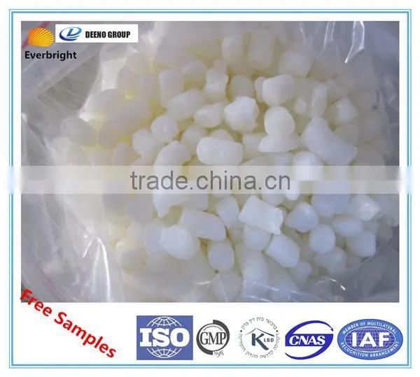 Soap Making Ingredients Suppliers