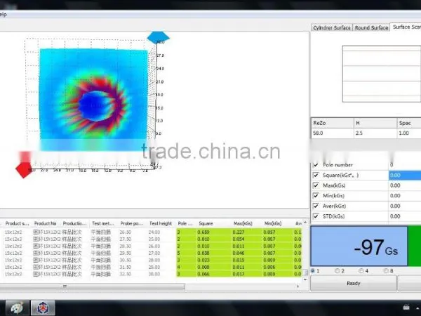 LINKJOIN CIM-3115 Magnet Analyzermagnetic Field Testing Magnetic Field Strength of Surface Magnets Trade Assurance Supplier photo-5