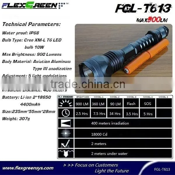 18650 Battery Hard Anodizing T6 Military LED Flashlight photo-3