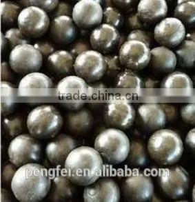 Steel Grinding Ball for Grinding Mill and Milling Machine