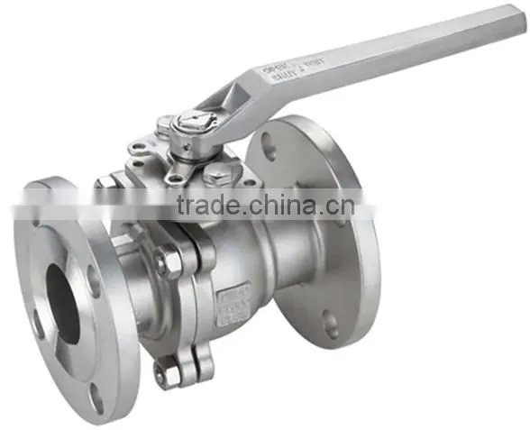 Api Water Ball Valve photo-2