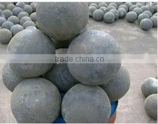 Hot Rolled Steel Ball/forged Grinding Ball for Ball Mill DIA20MM-DIA150MM (ISO9001:2000) photo-2