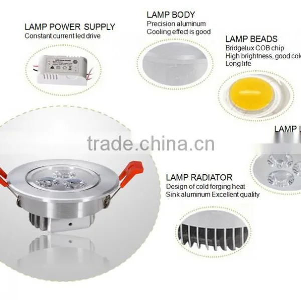 2016 Modern Appearance 3*1Watt LED Recessed Ceiling Lamp From Guangdong Manufacturer photo-2