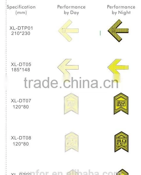Aluminium Frame Variable Message Led Open Sign Led Illuminated Message Signs