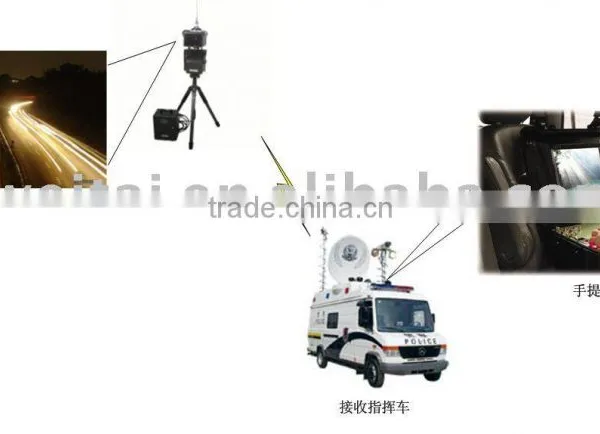 COFDM Wireless Night Vision System