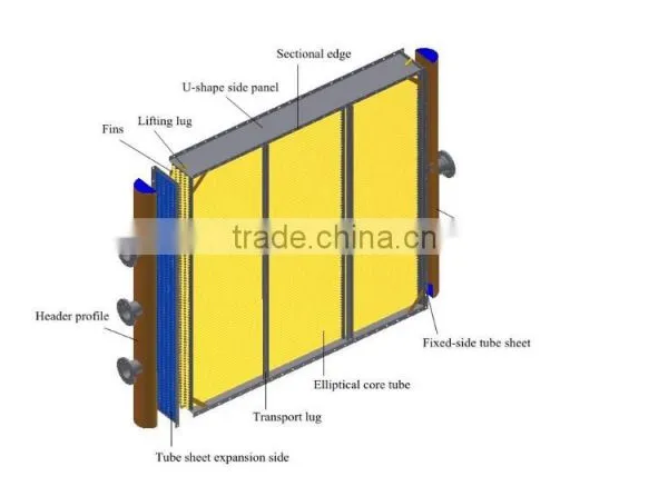 High Performance Industrial Heat Exchanger Price photo-3