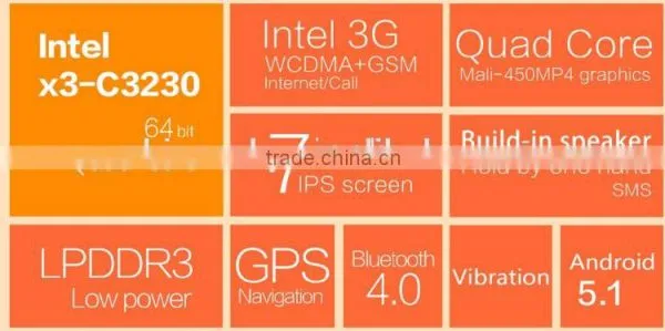 2016 New Original Teclast X70 R 3G Tablet Android 5.1 7 Inch IPS Retina Screen Intel X3-C3230 64bit Quad Core 1GB RAM 8GB ROM photo-5