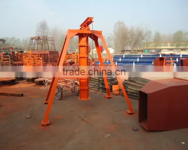 Shandong Shengya Brand Concrete Pipe Forming Machine for Sale,pre-stressed Spun Concrete Culvert Pipe Making Machine in Kenya photo-2