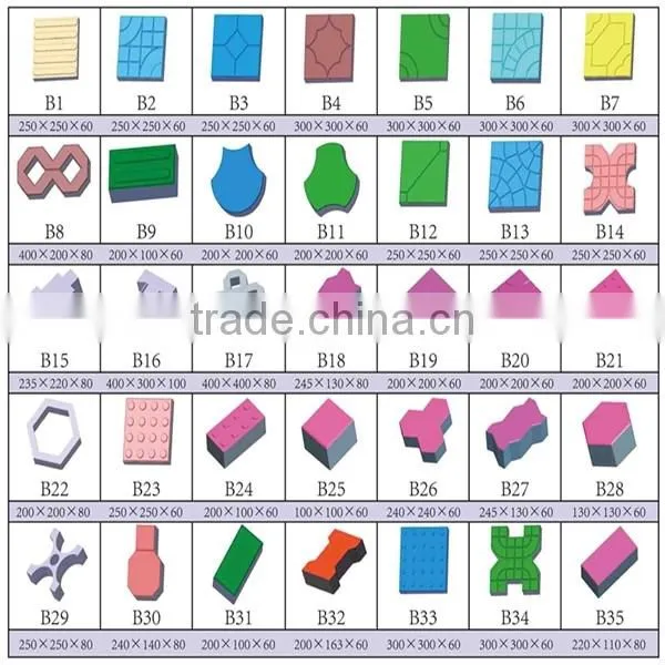 Namibia Paver for Garden / Interlocking Brick Machine With Mould photo-4