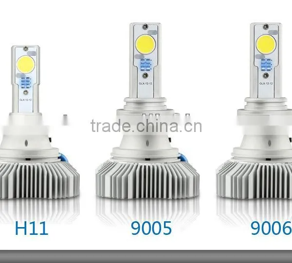 Car HID Light,led Light,high-power LED Headlights,Led Head Lamp,H4 HI-LOW More Than 2400LUMENS photo-4