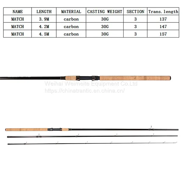 Match surf china weimeite удочки для рыбалки