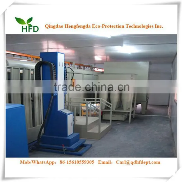 Powder Coating Line/Full Automatic Powder Coating Line Cheap Price photo-4