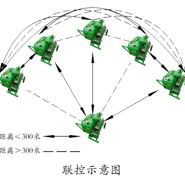 Changyun Technology JiangNiu-4 High Density Cable Outdoor Ducting Laying Remote Control, More Convenient Operation photo-5