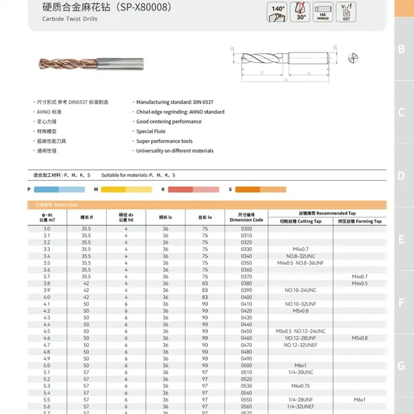 Xiamen Create Sells WINTOOL Wentu 55-degree Tungsten Steel Coated Milling Cutter, 4-flute Alloy Straight Shank CNC Tool, Customizable Non-standard photo-4