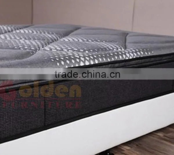 2016 New Design Pocket Spring and Memory Foam Mattress! photo-2