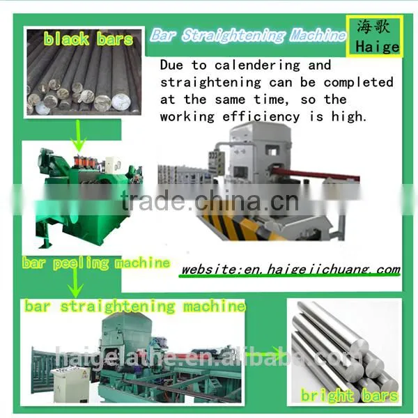 Wire Automatic Straightening Machine Manufacturer photo-3