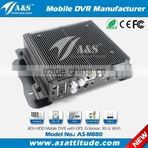8 Channel Bus DVR, H.264 Network DVR photo-2
