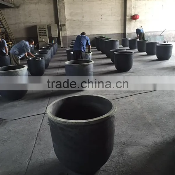 Gold Melting Graphite Crucible Graphite Crucible Manufacturers