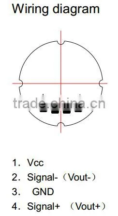 Ceramic Pressure Sensor SMC1800 Pressure Send Module photo-3