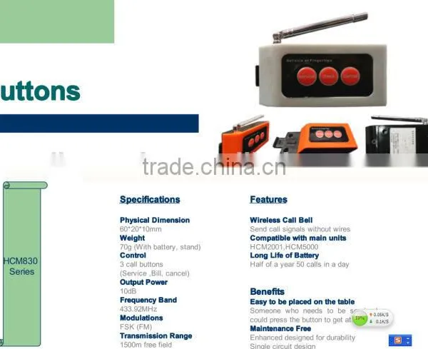 Wireless Hotel Calling System Urgent Call Button photo-6