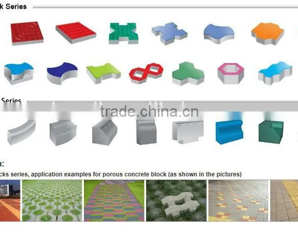 Fully Automatic Production Line QT8-15 Cement Brick Machine Equipment,brick Making Machine photo-6