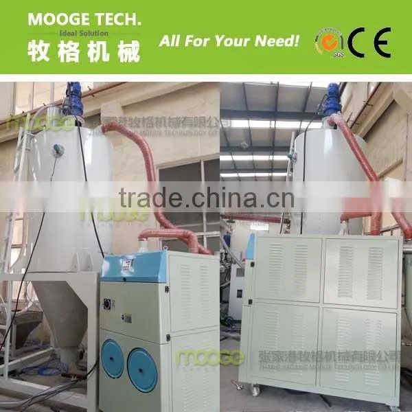 Plastic Packing Strip Making Machine PP Strap Making Machine Quality Choice photo-2