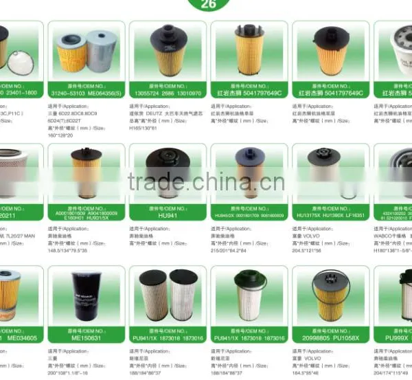 ECB125011 ECB12-5011 0170942502 Air Filter Material Air Filter Paper Air Filter photo-4