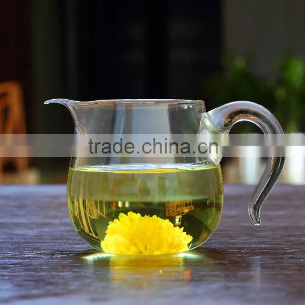 Glass Tea Cups With Handle