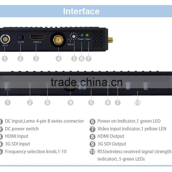 Wireless Range Extender photo-3