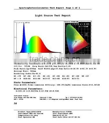 TUV 13W 1200lm 2700k High Quality Led Bulb E27 photo-6