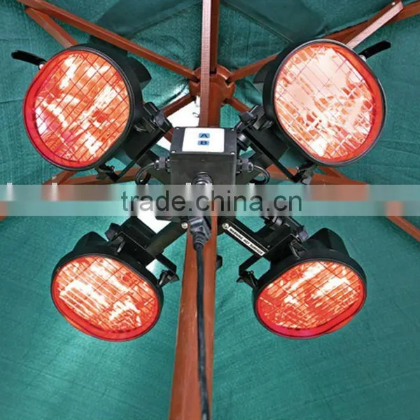 Garden Patio Heater
