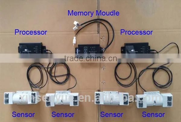 Bus IR Scanning Auto Counter Passenger Counting photo-3