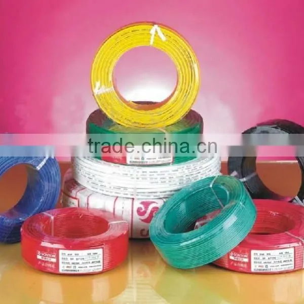 Copper Power Cable House Wiring Electrical Cable photo-2