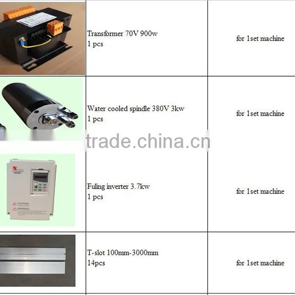 Woodworking Machinery / Shandong Woodworking Machinery photo-4