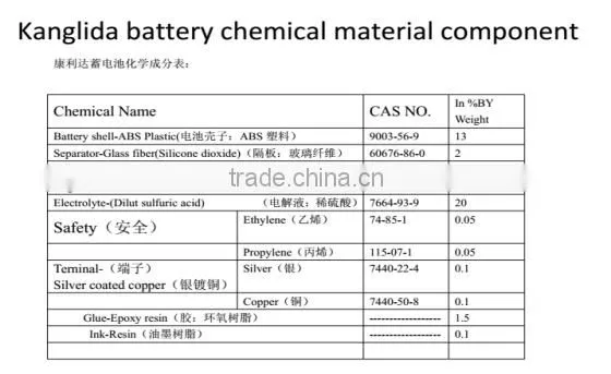 12v Lead Acid Battery 150ah photo-4