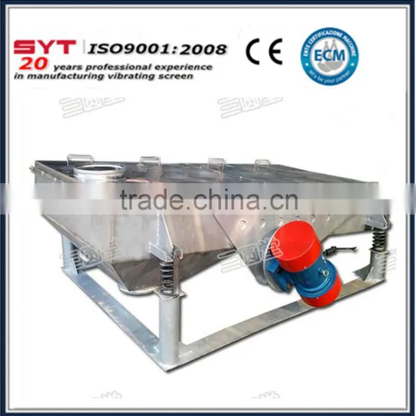 SYT High Frequency Linear Vibrating Screen photo-6