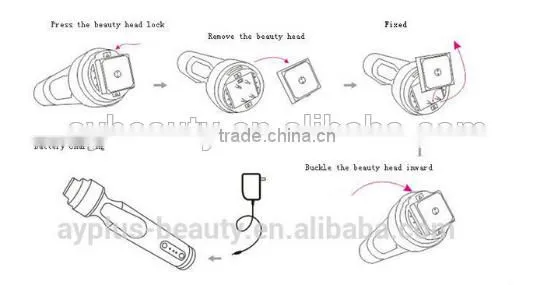 AYJ-M08 Home Use Microneedle Fractional Rf, Double Chin Removal Machine photo-5