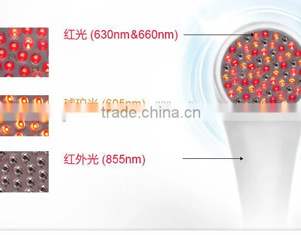 High-level Handheld Electric Facial Cleanser photo-2