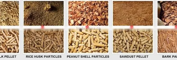 Yuhui Best Selling Environmental Biomass Pellet Mill for Bamboo Shavings and Sawdust photo-2